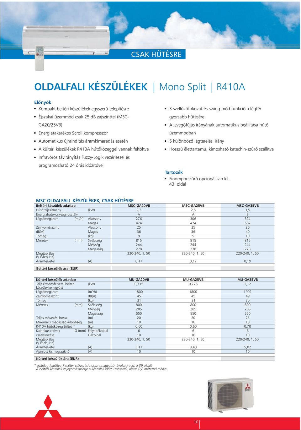 és swing mód funkció a légtér gyorsabb hűtésére A levegőfújás irányának automatikus beállítása hűtő üzemmódban 5 különböző légterelési irány Hosszú élettartamú, kimosható katechin-szűrő szállítva