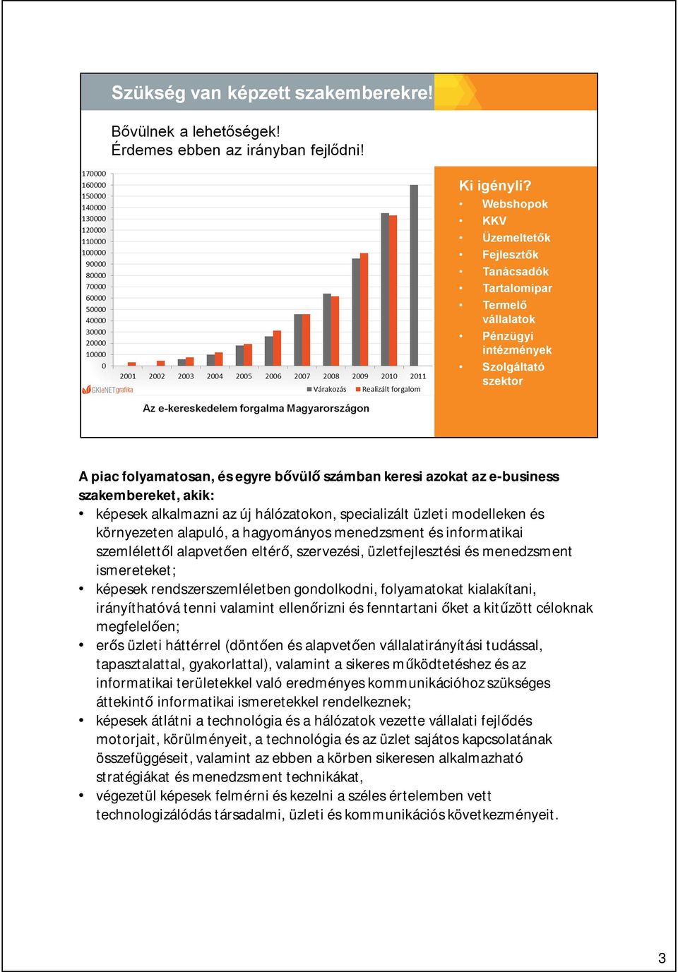 tenni valamint ellen rizni és fenntartani ket a kit zött céloknak megfelel en; er s üzleti háttérrel (dönt en és alapvet en vállalatirányítási tudással, tapasztalattal, gyakorlattal), valamint a