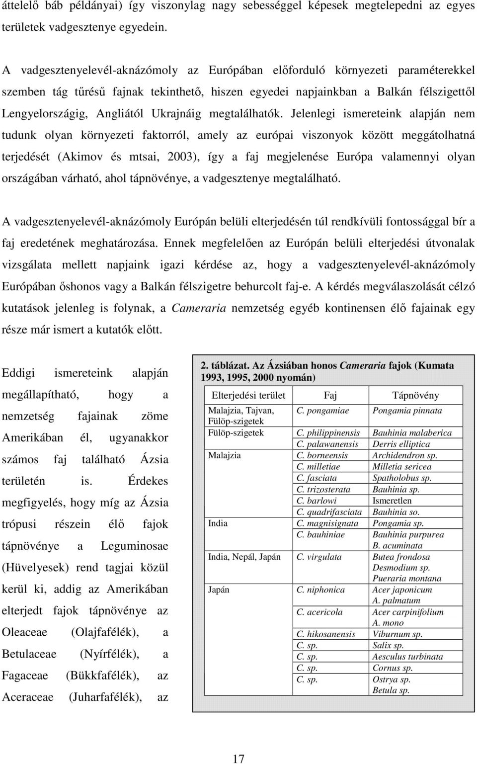 Ukrajnáig megtalálhatók.