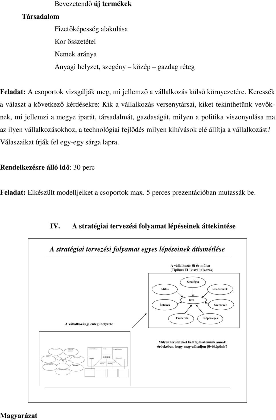 Keressék a választ a következı kérdésekre: Kik a vállalkozás versenytársai, kiket tekinthetünk vevıknek, mi jellemzi a megye iparát, társadalmát, gazdaságát, milyen a politika viszonyulása ma az