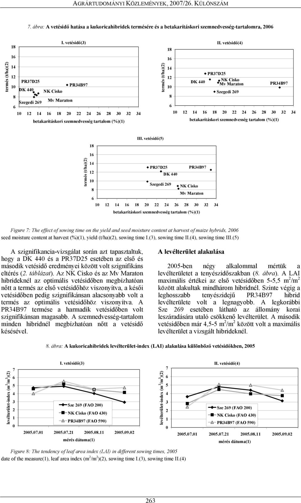 vetésidő() termés (t/ha)() PRD DK Szegedi 9 Mv Maraton betakarításkori szemnedvesség tartalom (%)() Figure : The effect of sowing time on the yield and seed moisture content at harvest of maize