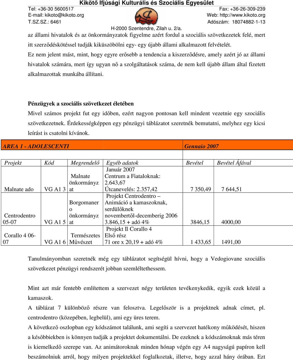 alkalmazottak munkába állítani. Pénzügyek a szociális szövetkezet életében Mivel számos projekt fut egy időben, ezért nagyon pontosan kell mindent vezetnie egy szociális szövetkezetnek.