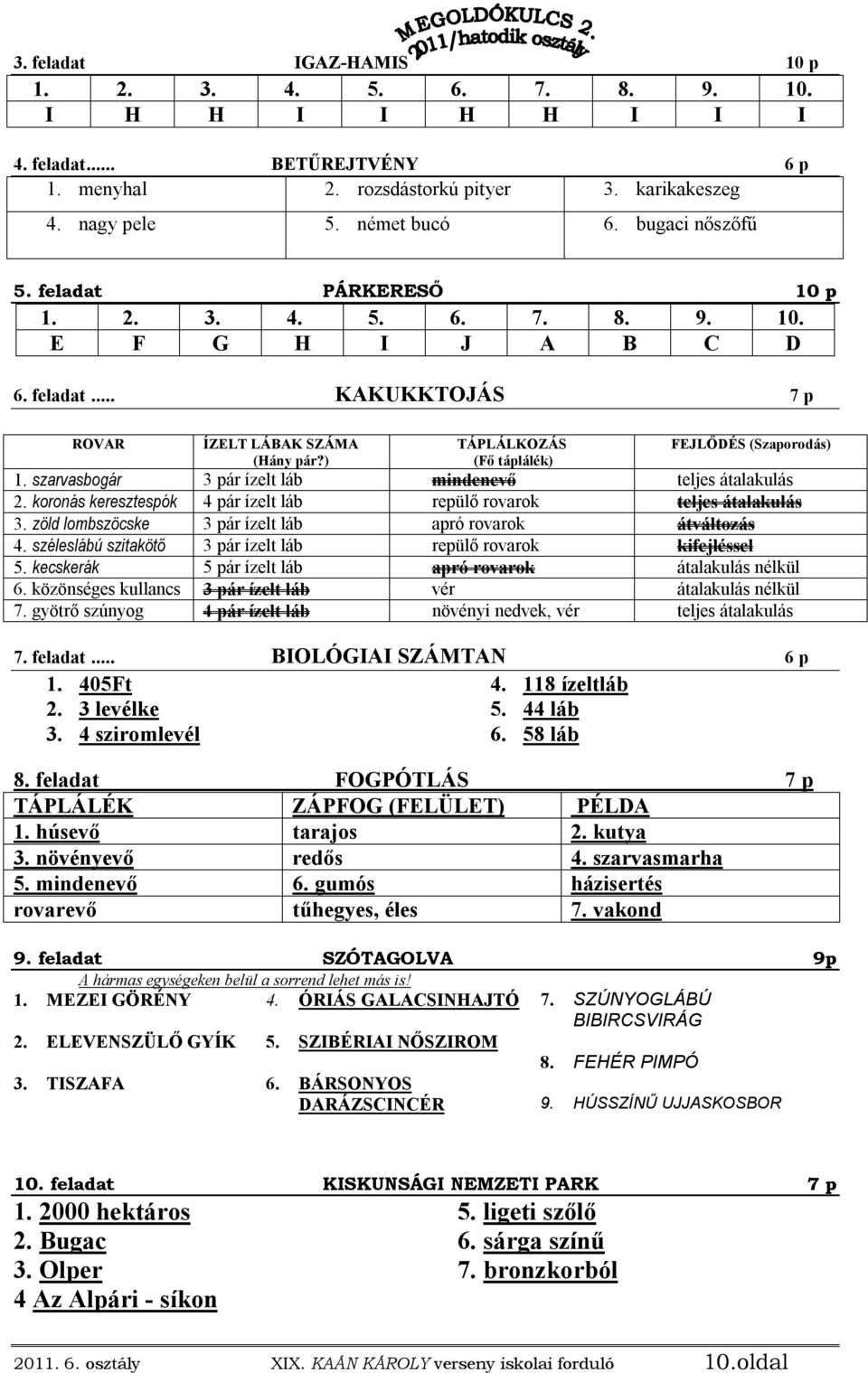 ) TÁPLÁLKOZÁS (Fő táplálék) FEJLŐDÉS (Szaporodás) 1. szarvasbogár 3 pár ízelt láb mindenevő teljes átalakulás 2. koronás keresztespók 4 pár ízelt láb repülő rovarok teljes átalakulás 3.