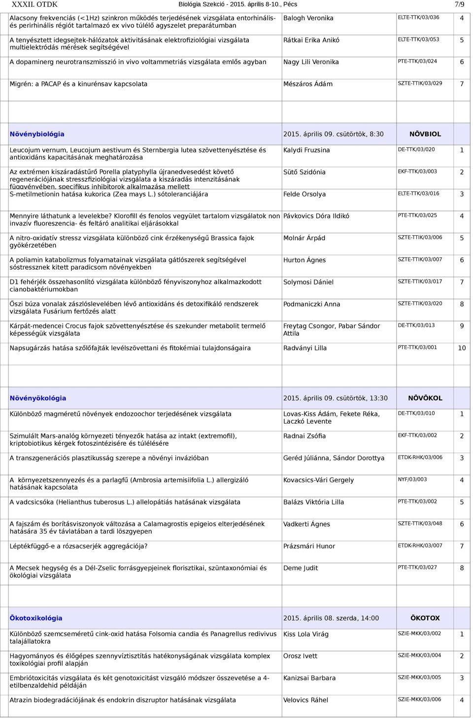 aktivitásának elektrofiziológiai vizsgálata multielektródás mérések segítségével Balogh Veronika ELTE-TTK/03/036 4 Rátkai Erika Anikó ELTE-TTK/03/053 5 A dopaminerg neurotranszmisszió in vivo