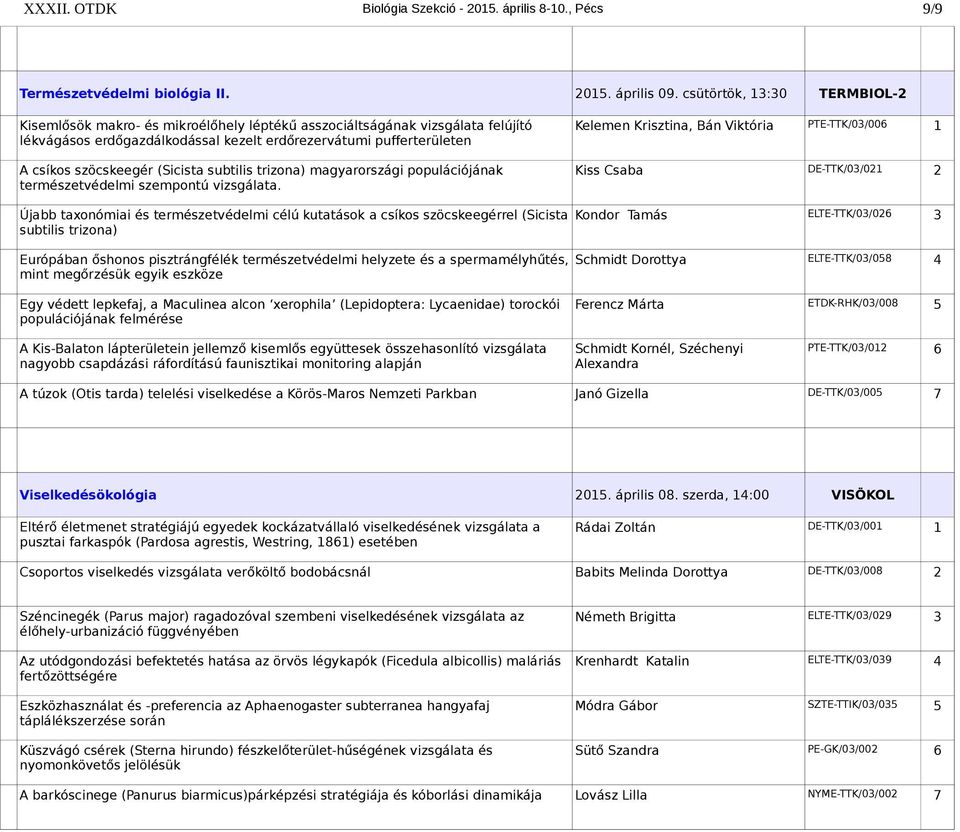 (Sicista subtilis trizona) magyarországi populációjának természetvédelmi szempontú vizsgálata.