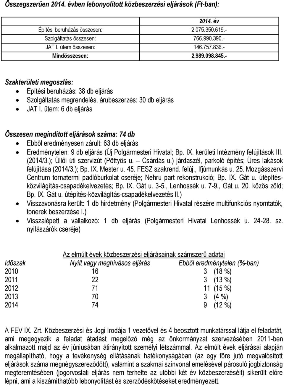 ütem: 6 db eljárás Összesen megindított eljárások száma: 74 db Ebből eredményesen zárult: 63 db eljárás Eredménytelen: 9 db eljárás (Új Polgármesteri Hivatal; Bp. IX.