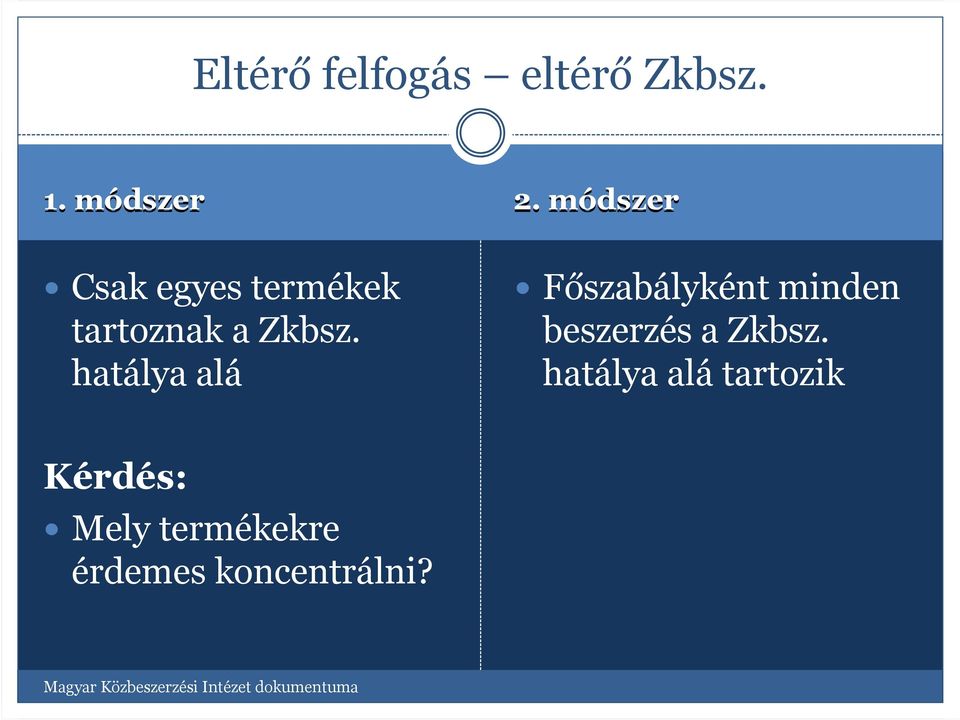 hatálya alá Főszabályként minden beszerzés a Zkbsz.