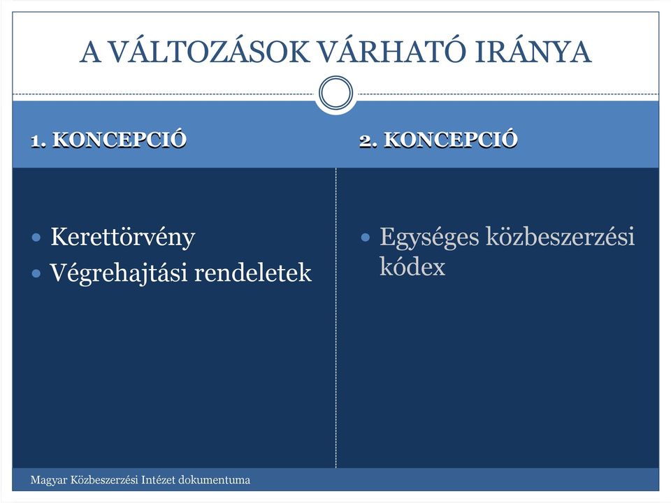 KONCEPCIÓ Kerettörvény