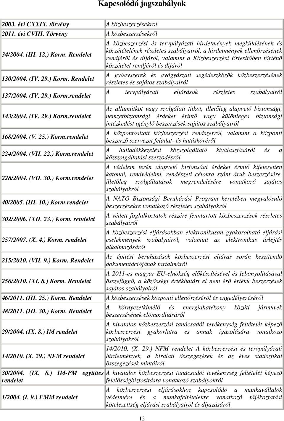 (X. 4.) Korm.