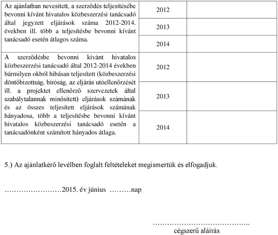 A szerződésbe bevonni kívánt hivatalos közbeszerzési tanácsadó által 2012-2014 években bármilyen okból hibásan teljesített (közbeszerzési döntőbizottság, bíróság, az eljárás utóellenőrzését ill.