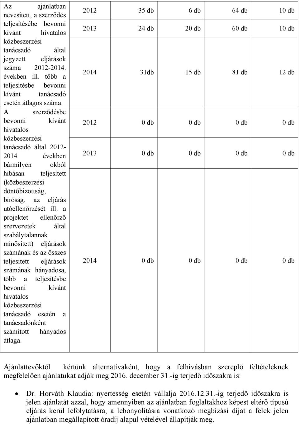 A szerződésbe bevonni kívánt hivatalos közbeszerzési tanácsadó által 2012-2014 években bármilyen okból hibásan teljesített (közbeszerzési döntőbizottság, bíróság, az eljárás utóellenőrzését ill.