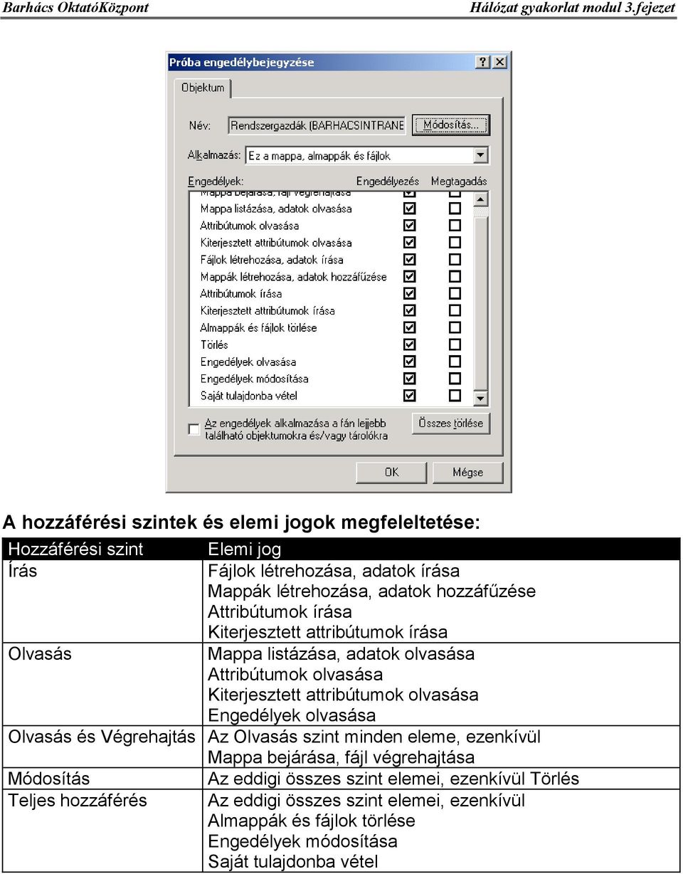 olvasása Engedélyek olvasása Olvasás és Végrehajtás Az Olvasás szint minden eleme, ezenkívül Mappa bejárása, fájl végrehajtása Módosítás Az eddigi összes