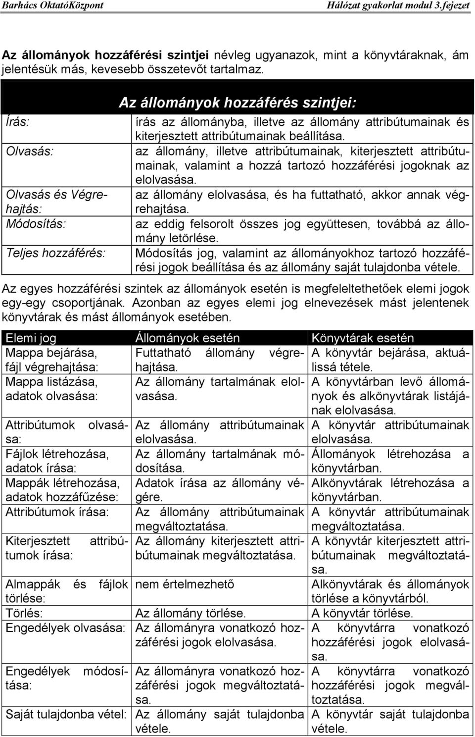 beállítása. az állomány, illetve attribútumainak, kiterjesztett attribútumainak, valamint a hozzá tartozó hozzáférési jogoknak az elolvasása.