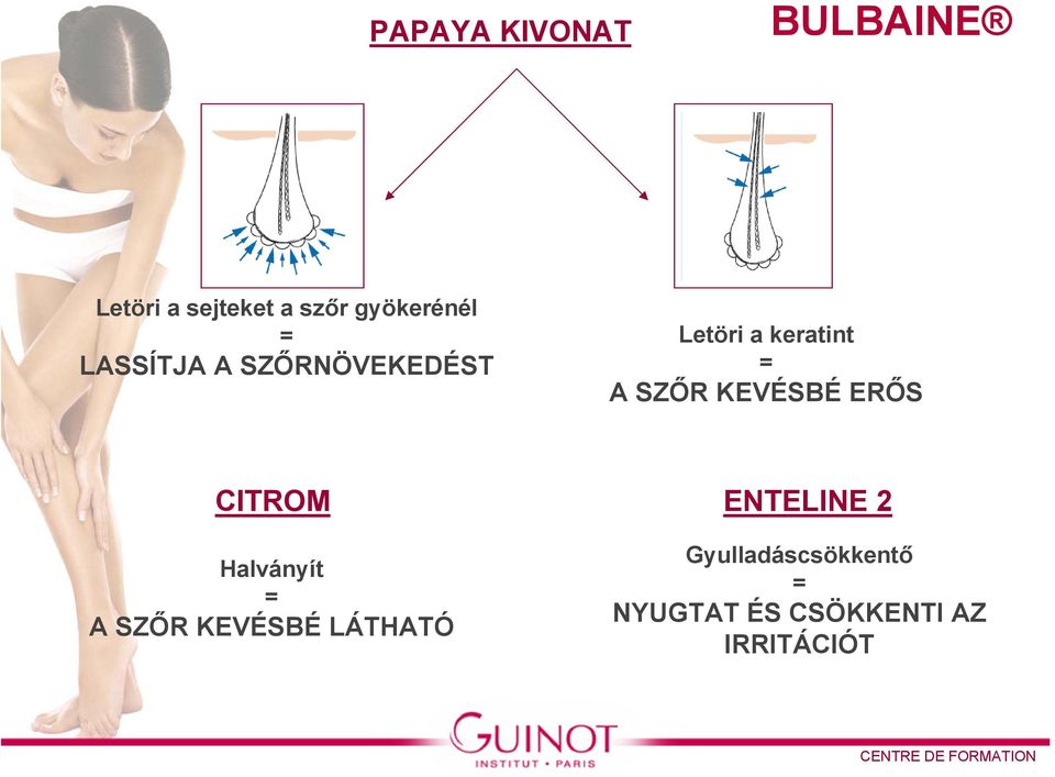 A SZŐR KEVÉSBÉ ERŐS CITROM Halványít = A SZŐR KEVÉSBÉ