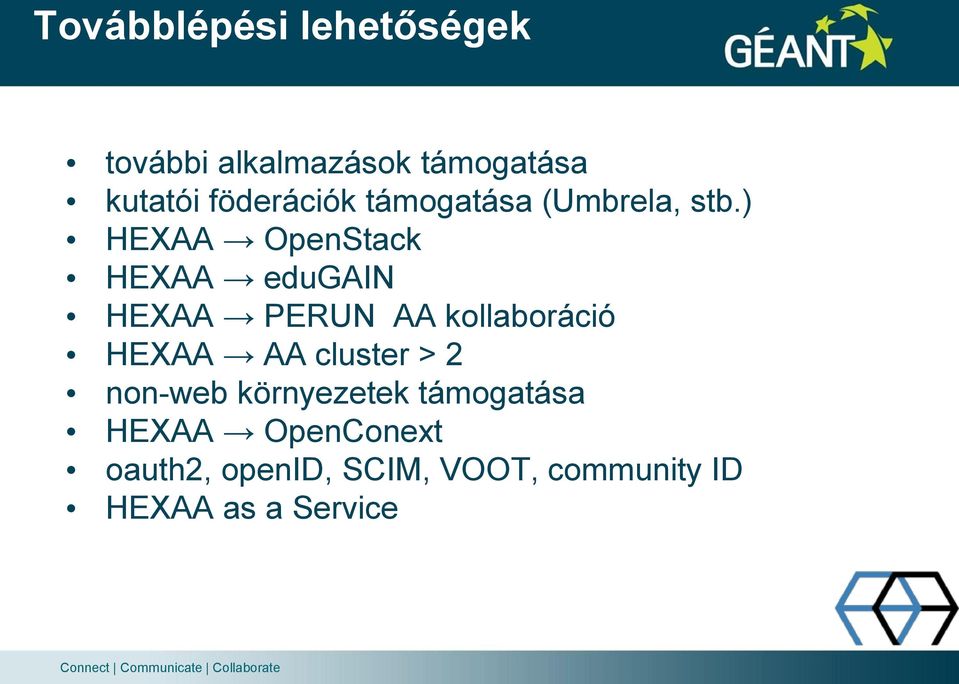 ) HEXAA OpenStack HEXAA edugain HEXAA PERUN AA kollaboráció HEXAA AA