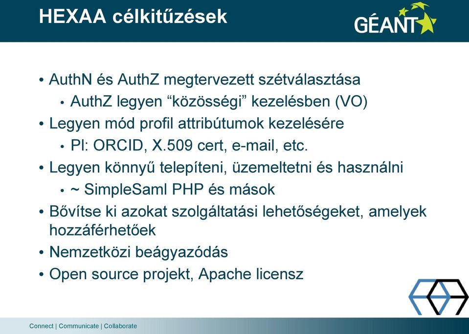 Legyen könnyű telepíteni, üzemeltetni és használni ~ SimpleSaml PHP és mások Bővítse ki azokat