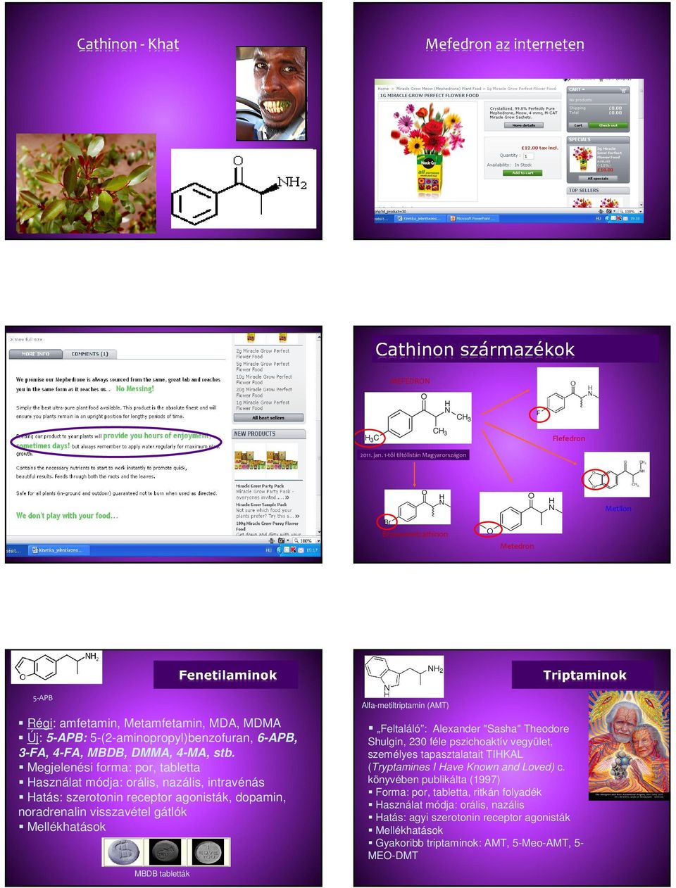 Megjelenési forma: por, tabletta Használat módja: orális, nazális, intravénás Hatás: szerotonin receptor agonisták, dopamin, noradrenalin visszavétel gátlók Mellékhatások MBDB tabletták