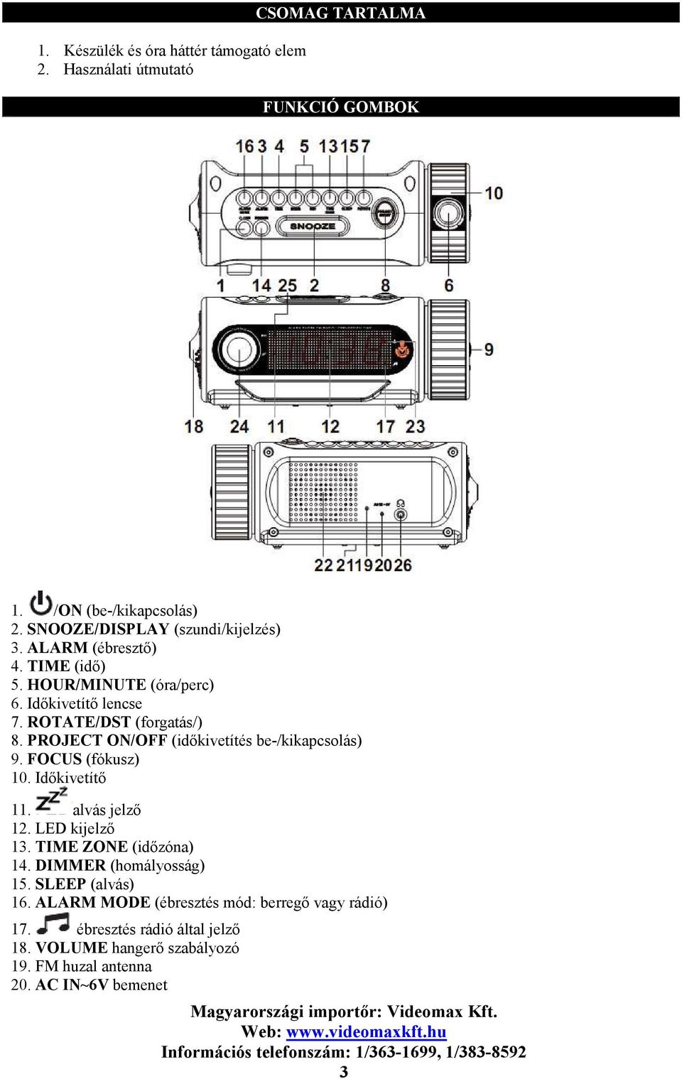 PROJECT ON/OFF (időkivetítés be-/kikapcsolás) 9. FOCUS (fókusz) 10. Időkivetítő 11. alvás jelző 12. LED kijelző 13. TIME ZONE (időzóna) 14.