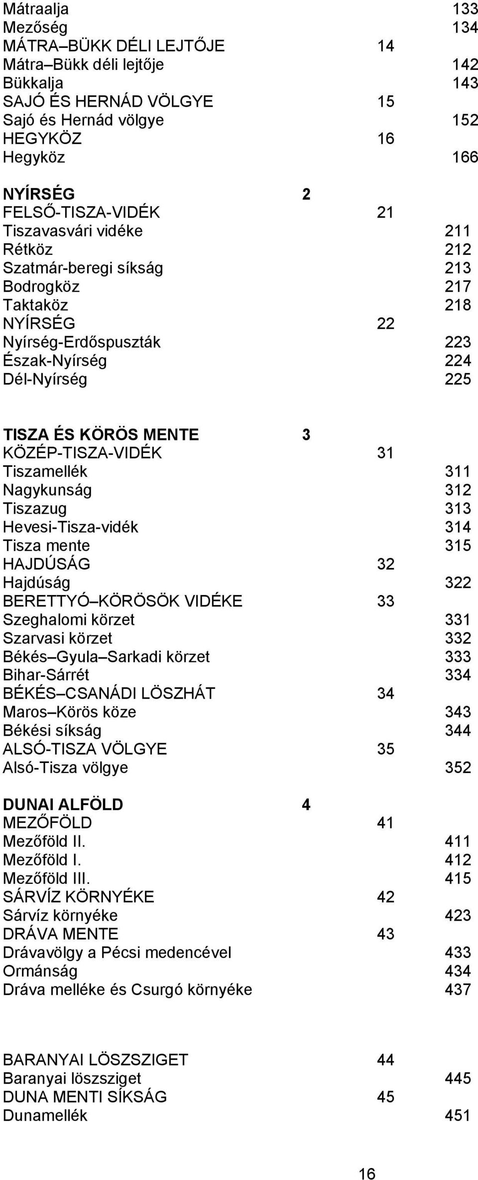 31 Tiszamellék 311 Nagykunság 312 Tiszazug 313 Hevesi-Tisza-vidék 314 Tisza mente 315 HAJDÚSÁG 32 Hajdúság 322 BERETTYÓ KÖRÖSÖK VIDÉKE 33 Szeghalomi körzet 331 Szarvasi körzet 332 Békés Gyula Sarkadi