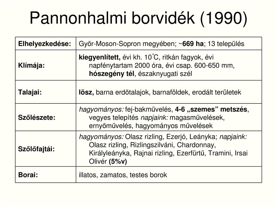 600-650 mm, hószegény tél, északnyugati szél lösz, barna erdıtalajok, barnaföldek, erodált területek hagyományos: fej-bakmővelés, 4-6 szemes