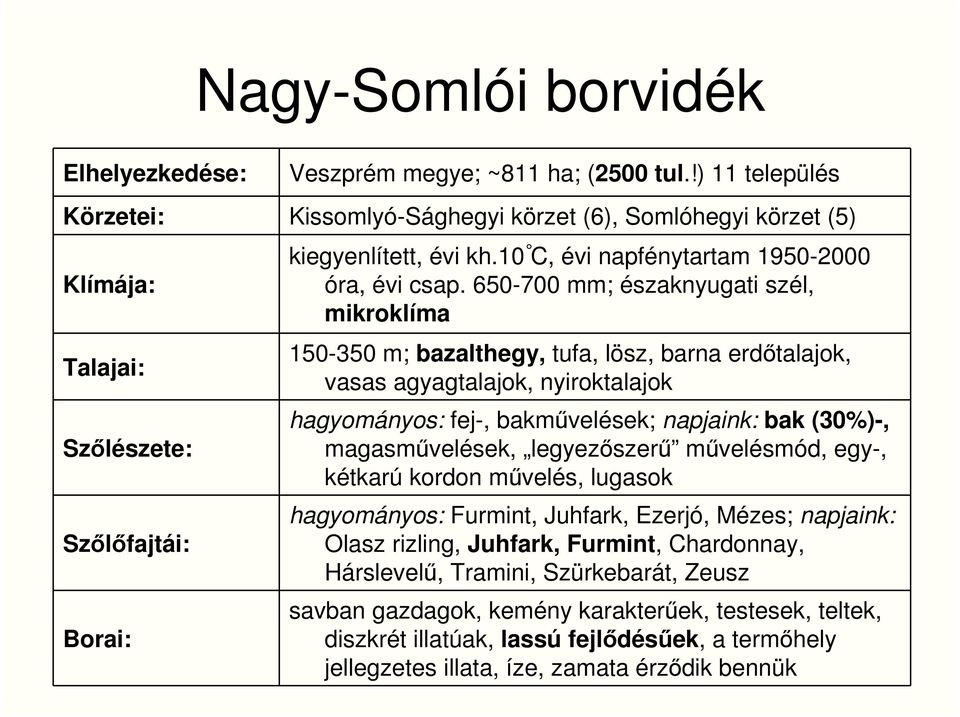 650-700 mm; északnyugati szél, mikroklíma 150-350 m; bazalthegy, tufa, lösz, barna erdıtalajok, vasas agyagtalajok, nyiroktalajok hagyományos: fej-, bakmővelések; napjaink: bak (30%)-,