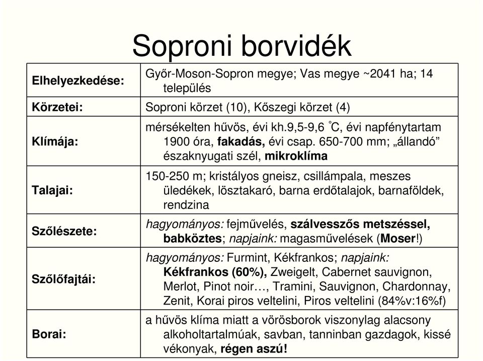 650-700 mm; állandó északnyugati szél, mikroklíma 150-250 m; kristályos gneisz, csillámpala, meszes üledékek, lösztakaró, barna erdıtalajok, barnaföldek, rendzina hagyományos: fejmővelés,