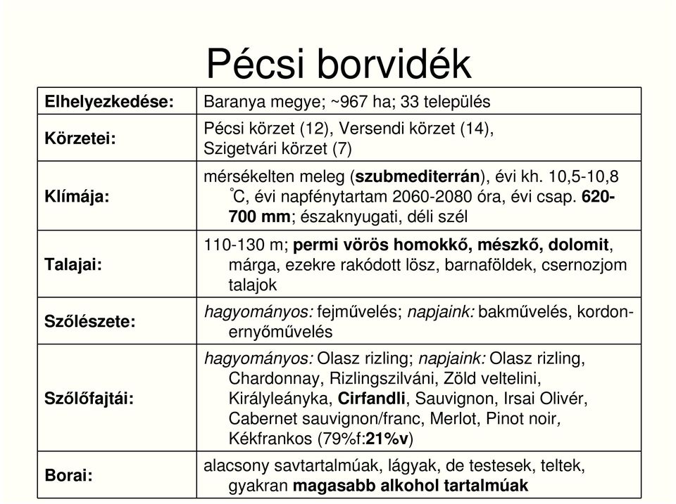 620-700 mm; északnyugati, déli szél 110-130 m; permi vörös homokkı, mészkı, dolomit, márga, ezekre rakódott lösz, barnaföldek, csernozjom talajok hagyományos: fejmővelés; napjaink: