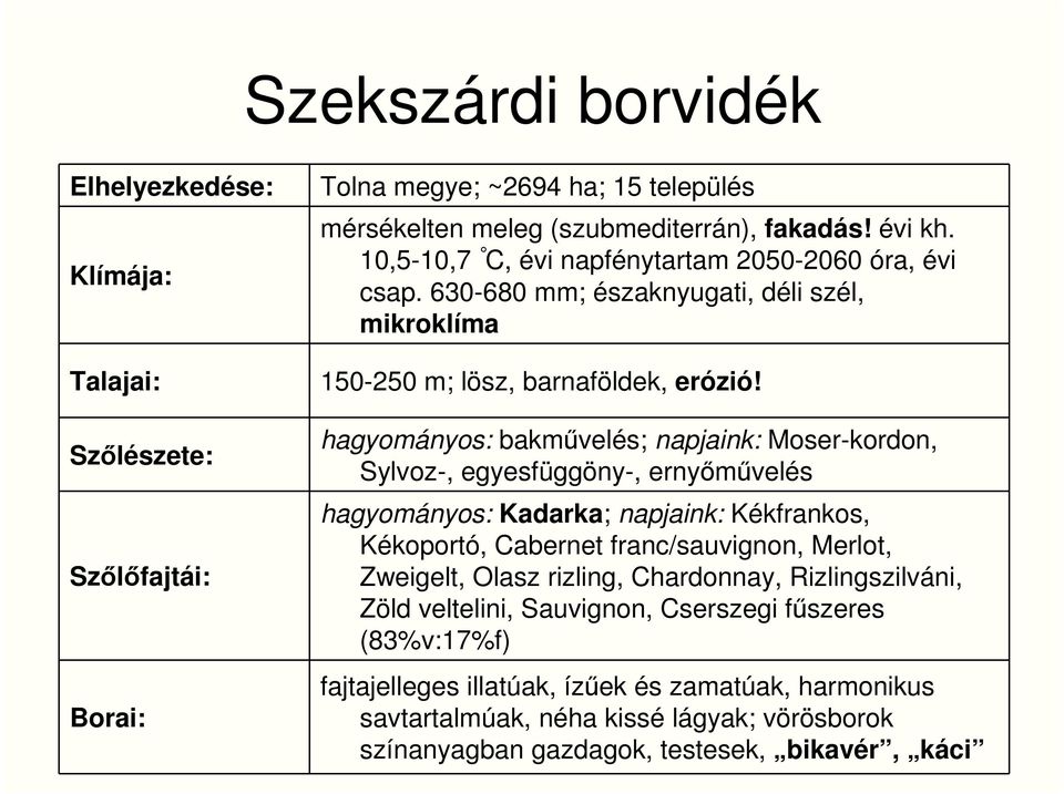 hagyományos: bakmővelés; napjaink: Moser-kordon, Sylvoz-, egyesfüggöny-, ernyımővelés hagyományos: Kadarka; napjaink: Kékfrankos, Kékoportó, Cabernet franc/sauvignon,