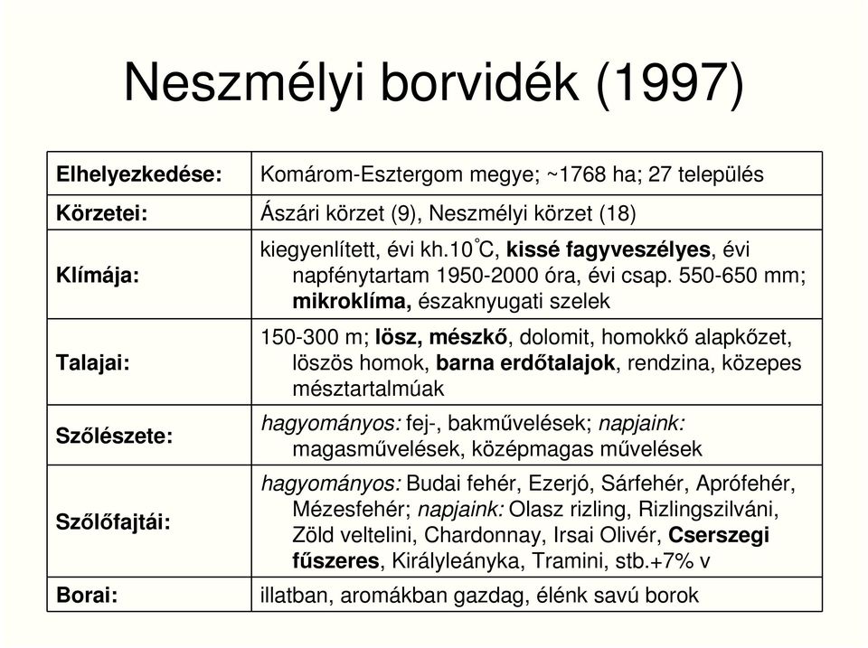 550-650 mm; mikroklíma, északnyugati szelek 150-300 m; lösz, mészkı, dolomit, homokkı alapkızet, löszös homok, barna erdıtalajok, rendzina, közepes mésztartalmúak hagyományos: