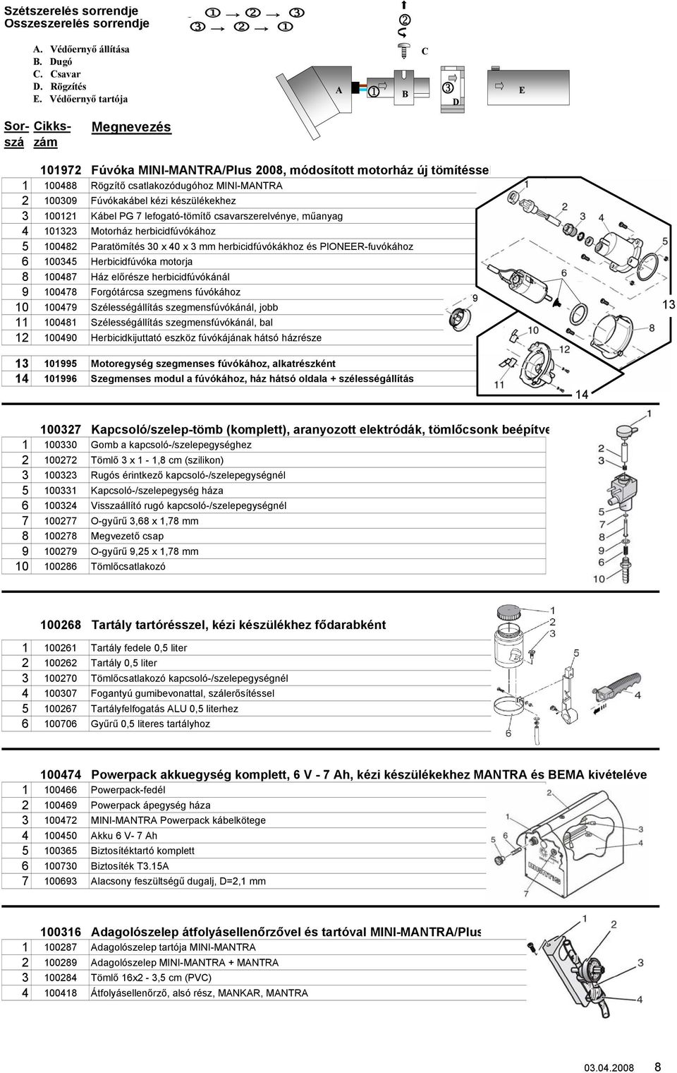 100309 Fúvókakábel kézi készülékekhez 3 100121 Kábel PG 7 lefogató-tömítő csavarszerelvénye, műanyag 4 101323 Motorház herbicidfúvókához 5 100482 Paratömítés 30 x 40 x 3 mm herbicidfúvókákhoz és