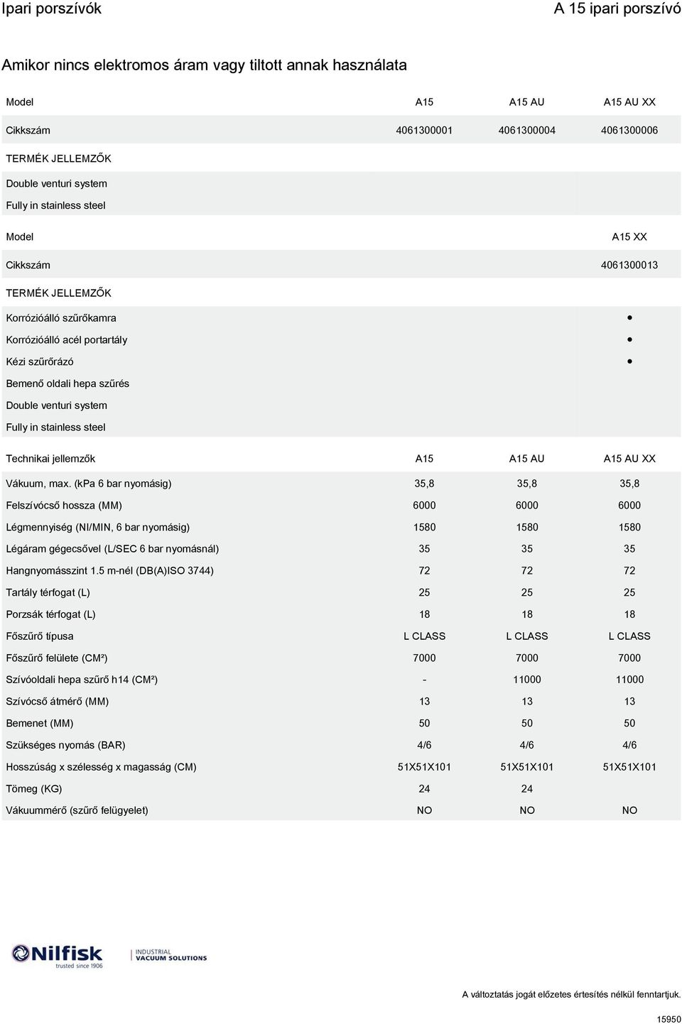 (kpa 6 bar nyomásig) 35,8 35,8 35,8 Felszívócső hossza (MM) 6000 6000 6000 Lég (NI/MIN, 6 bar nyomásig) 1580 1580 1580 Légáram gégecsővel (L/SEC 6 bar nyomásnál) 35 35 35 Hangnyomásszint 1.