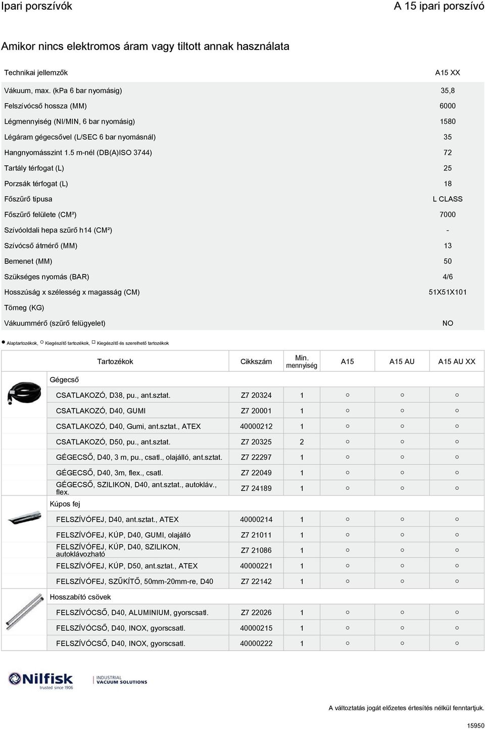 50 Szükséges nyomás (BAR) 4/6 Hosszúság x szélesség x magasság (CM) 51X51X101 Tömeg (KG) Vákuummérő (szűrő felügyelet) NO Alaptartozékok, Kiegészítő tartozékok, Kiegészítő és szerelhető tartozékok