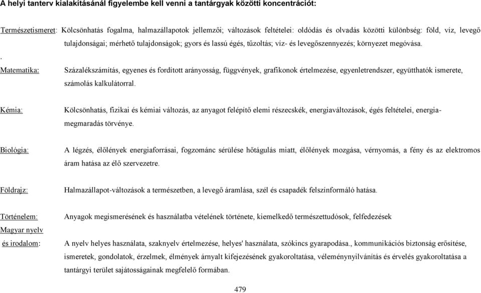 . Matematika: Százalékszámítás, egyenes és fordított arányosság, függvények, grafikonok értelmezése, egyenletrendszer, együtthatók ismerete, számolás kalkulátorral.