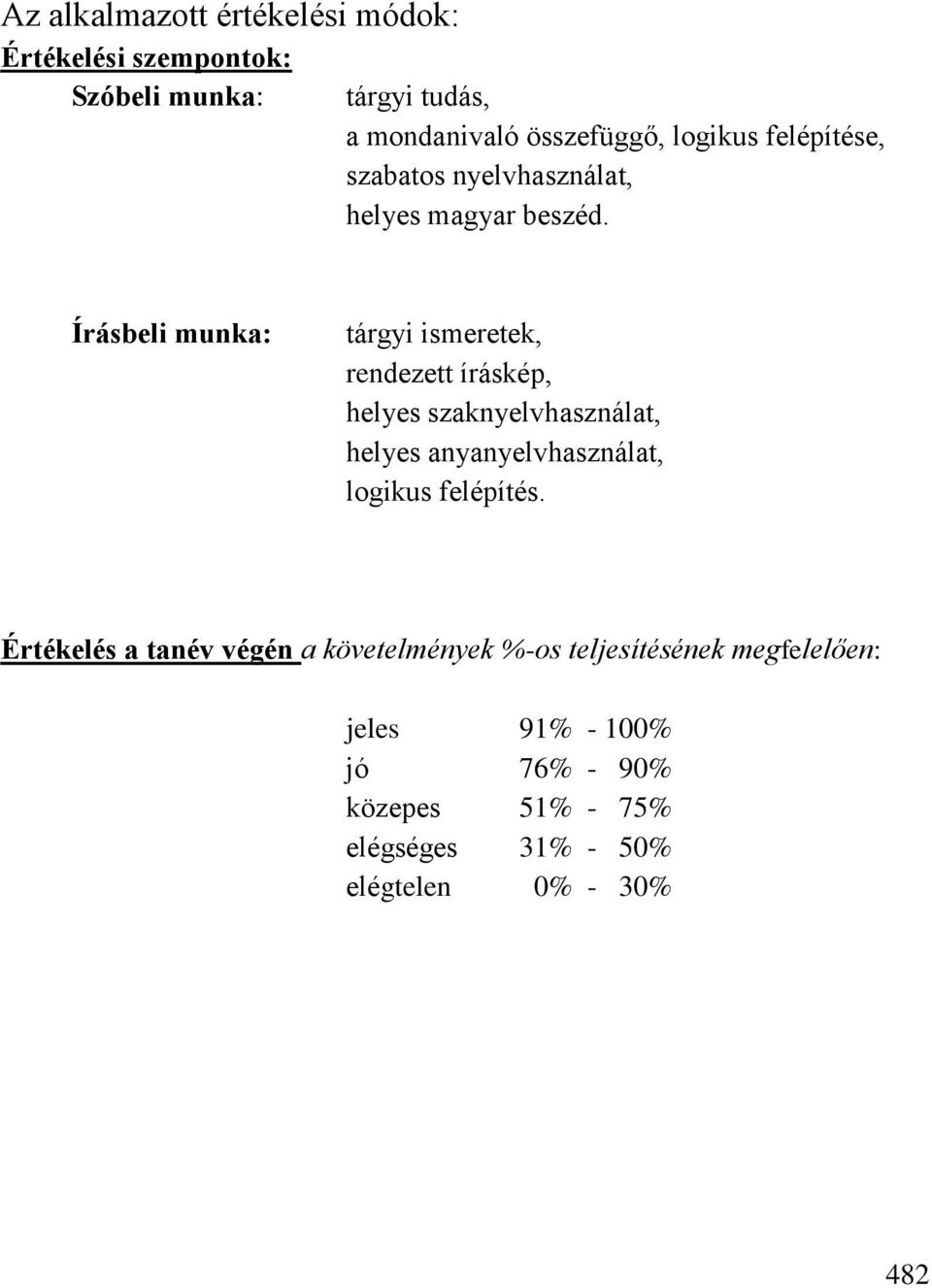 Írásbeli munka: tárgyi ismeretek, rendezett íráskép, helyes szaknyelvhasználat, helyes anyanyelvhasználat, logikus