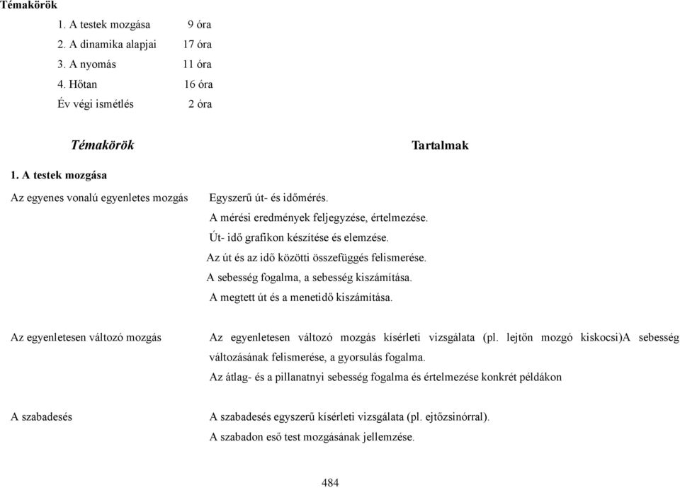 Az út és az idő közötti összefüggés felismerése. A sebesség fogalma, a sebesség kiszámítása. A megtett út és a menetidő kiszámítása.