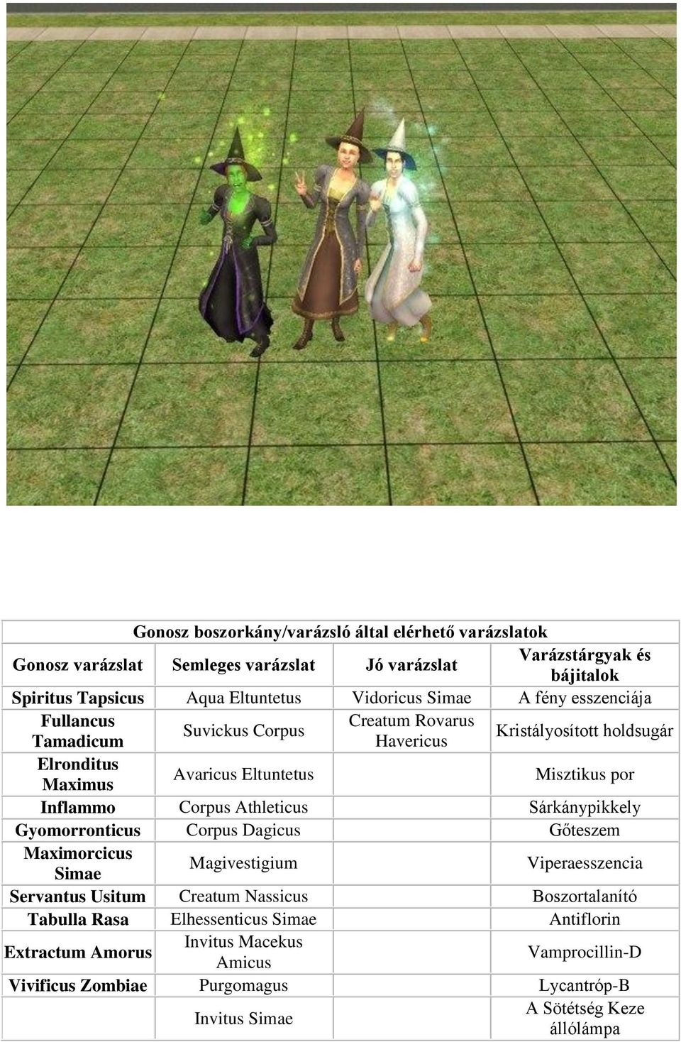 Boszorkányok a Sims 2-be a Nagyvárosi élet kiegészítővel jöttek be a  játékba. - PDF Free Download