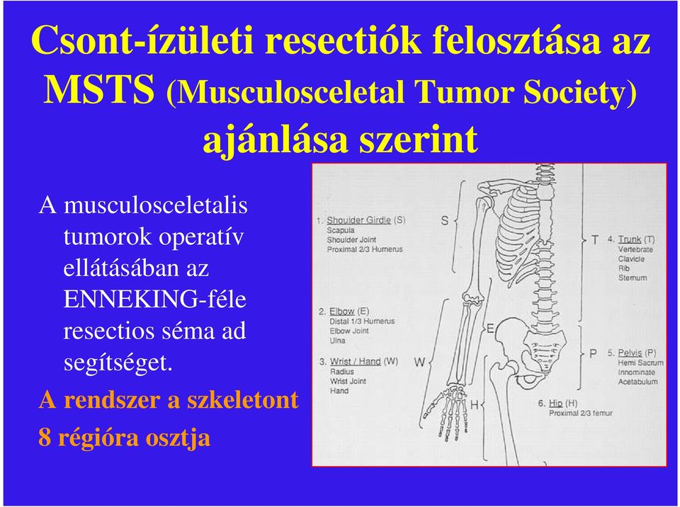 tumorok operatív ellátásában az ENNEKING-féle resectios