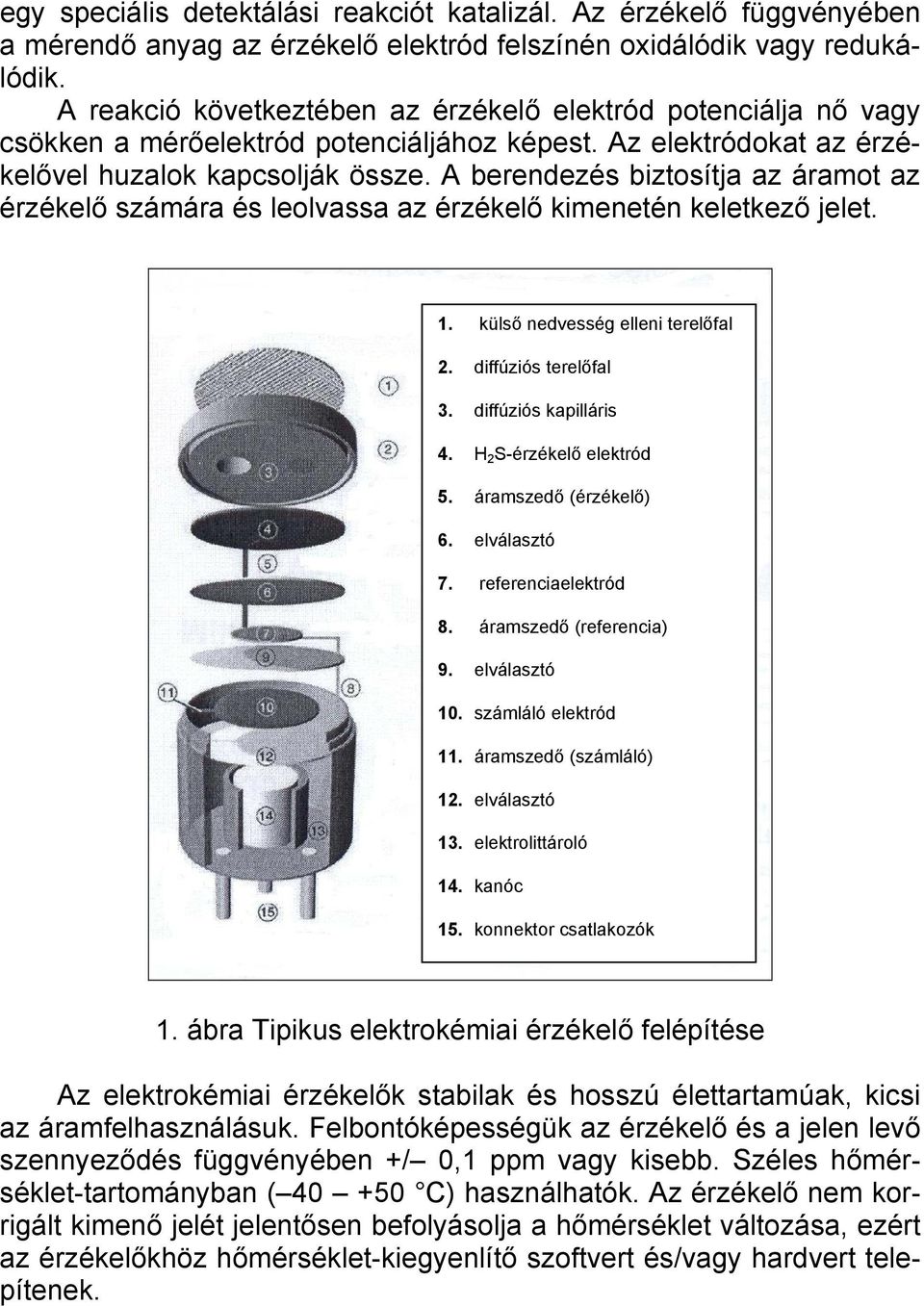 A berendezés biztosítja az áramot az érzékelő számára és leolvassa az érzékelő kimenetén keletkező jelet. 1. külső nedvesség elleni terelőfal 2. diffúziós terelőfal 3. diffúziós kapilláris 4.