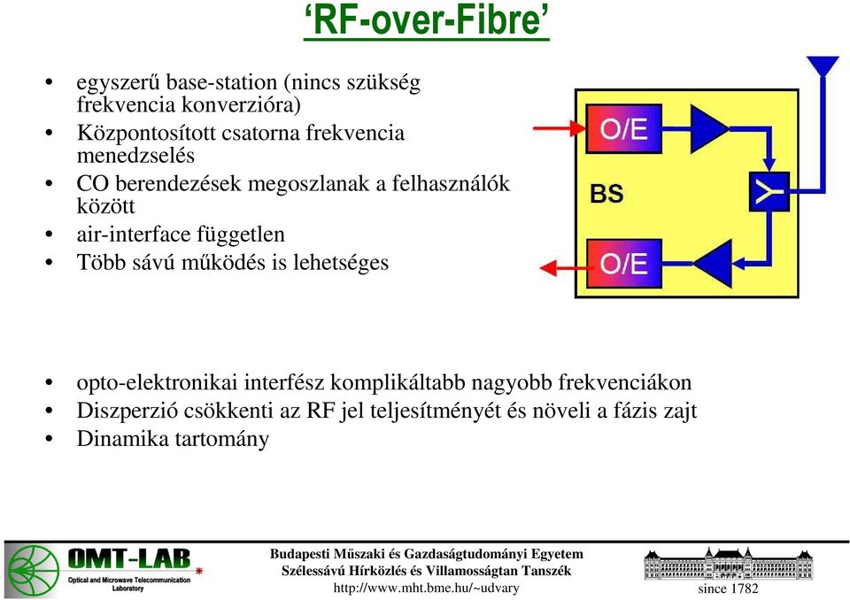 air-interface független Több sávú mőködés is lehetséges opto-elektronikai interfész