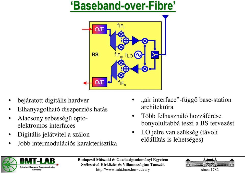 interulációs karakterisztika air interface -függı base-station architektúra Több