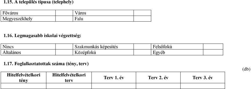 Általános Középfokú Egyéb 1.17.