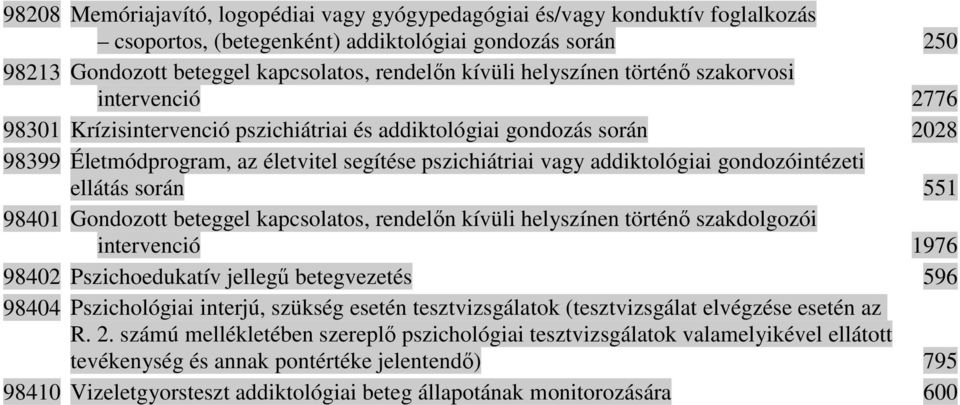 gondozóintézeti ellátás során 551 98401 Gondozott beteggel kapcsolatos, rendelın kívüli helyszínen történı szakdolgozói intervenció 1976 98402 Pszichoedukatív jellegő betegvezetés 596 98404