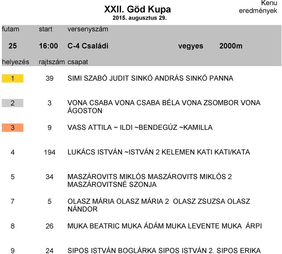 KATI/KATA 5 34 MASZÁROVITS MIKLÓS MASZÁROVITS MIKLÓS 2 MASZÁROVITSNÉ SZONJA 7 5 OLASZ MÁRIA OLASZ MÁRIA 2 OLASZ