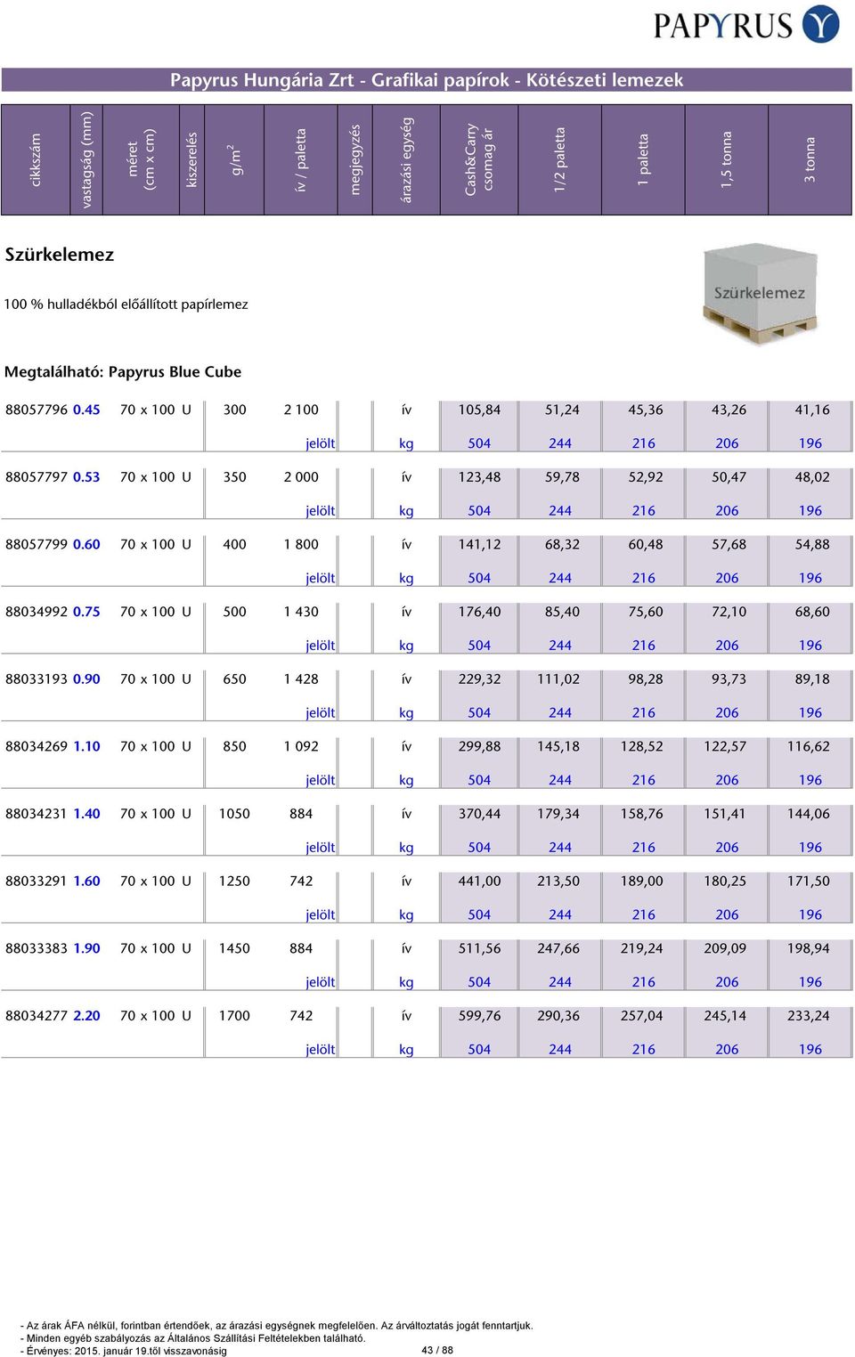 75 70 x 100 U 500 1 430 ív 176,40 85,40 75,60 72,10 68,60 88033193 0.90 70 x 100 U 650 1 428 ív 229,32 111,02 98,28 93,73 89,18 88034269 1.