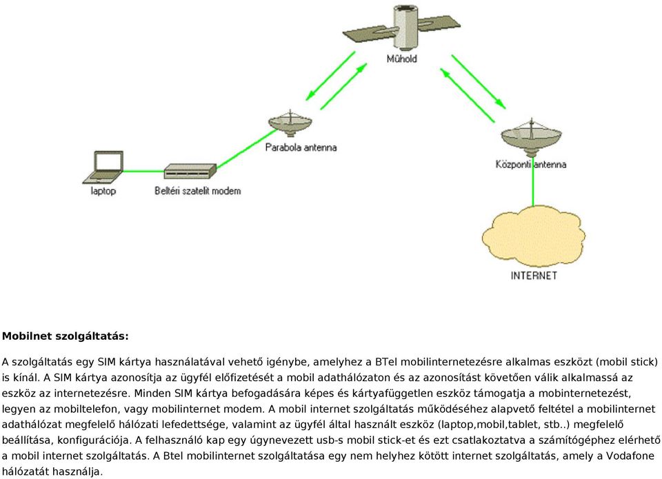 Minden SIM kártya befogadására képes és kártyafüggetlen eszköz támogatja a mobinternetezést, legyen az mobiltelefon, vagy mobilinternet modem.