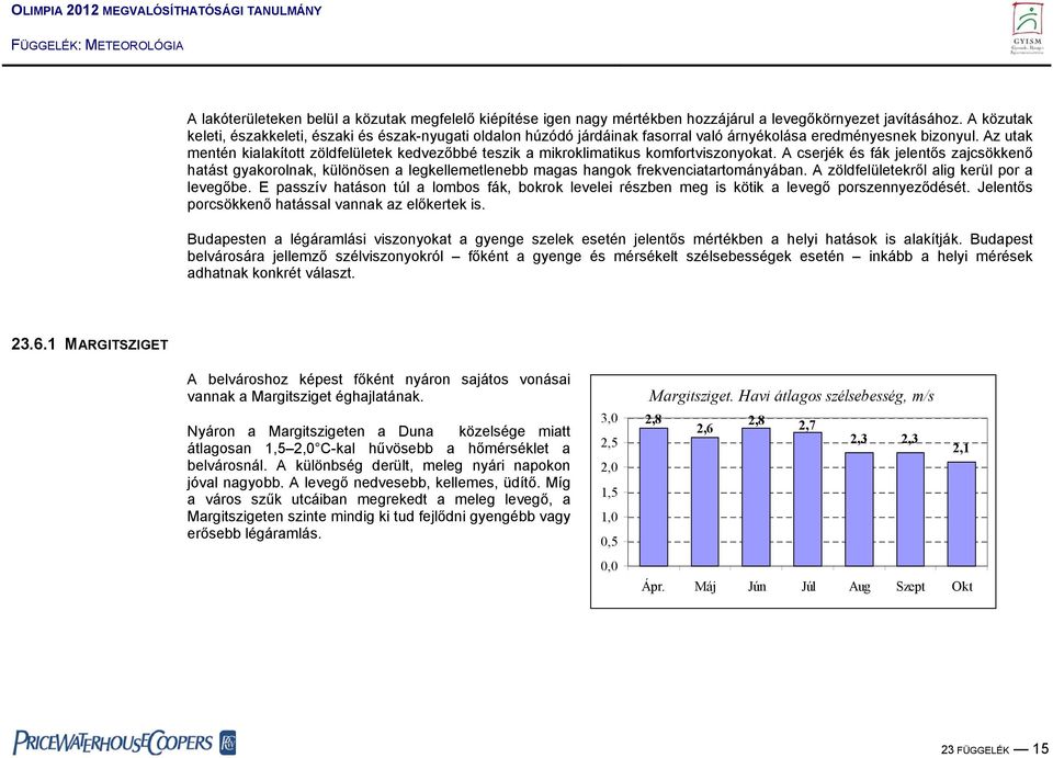 Az utak mentén kialakított zöldfelületek kedvezőbbé teszik a mikroklimatikus komfortviszonyokat.