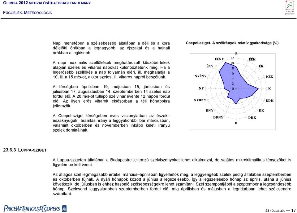 a 15 m/s-ot, akkor szeles, ill. viharos napról beszélünk. A térségben áprilisban 19, májusban 15, júniusban és júliusban 17, augusztusban 14, szeptemberben 14 szeles nap fordul elő.