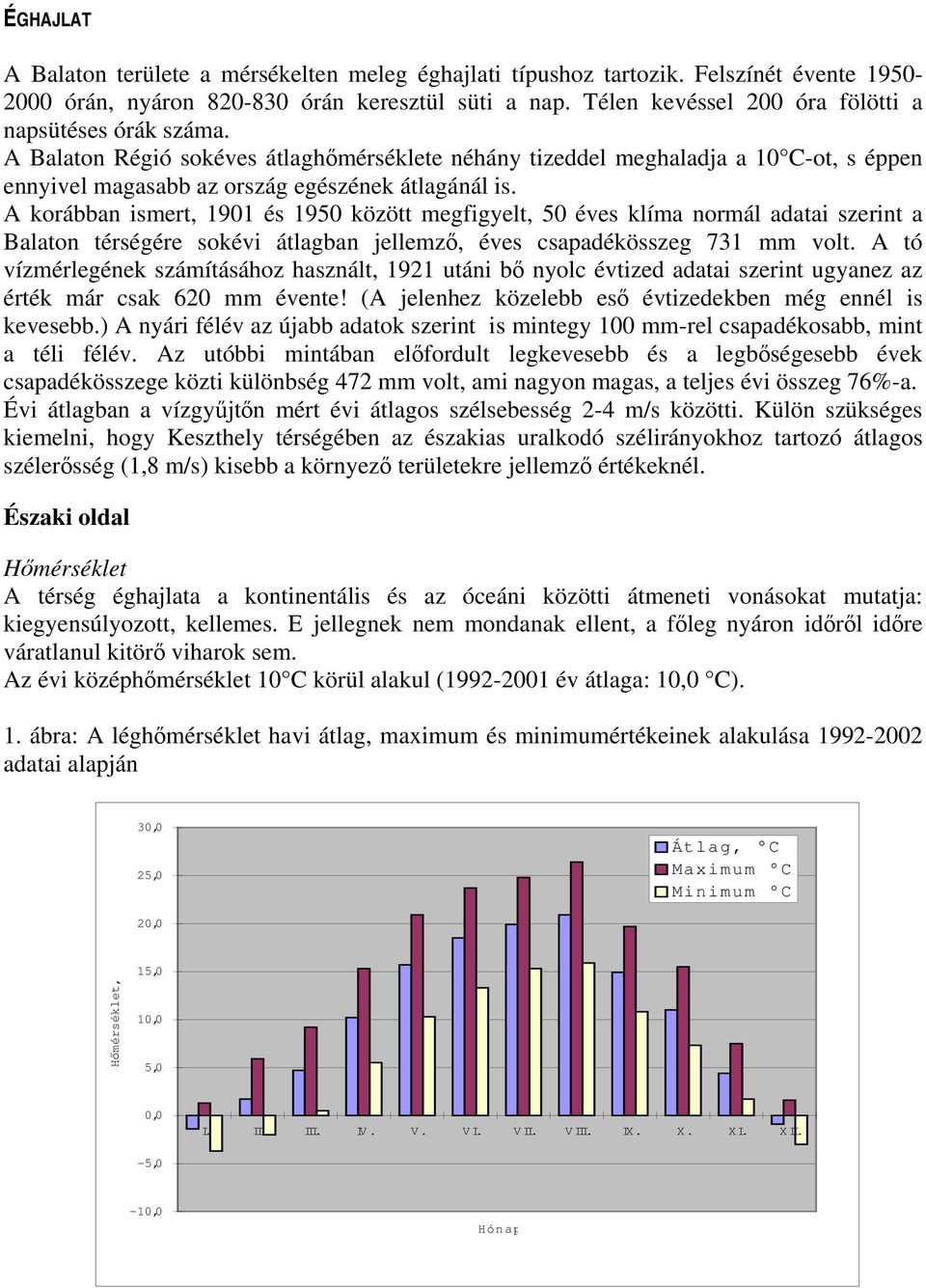 A korábban ismert, 191 és 195 között megfigyelt, 5 éves klíma normál adatai szerint a Balaton térségére sokévi átlagban jellemző, éves csapadékösszeg 731 mm volt.