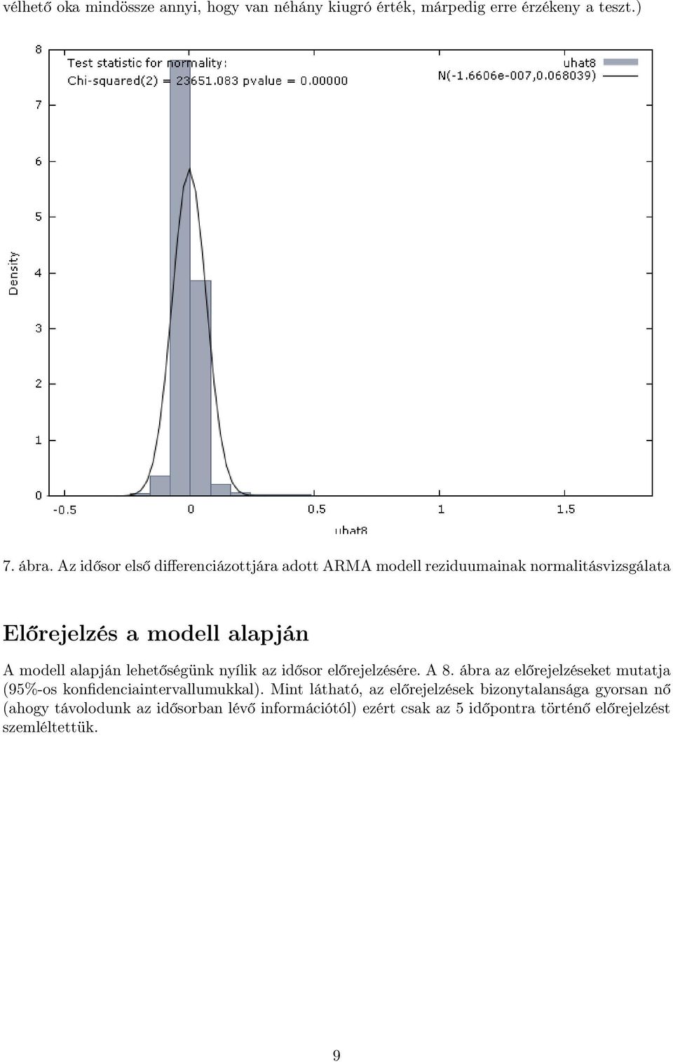 alapján lehetőségünk nyílik az idősor előrejelzésére. A 8. ábra az előrejelzéseket mutatja (95%-os konfidenciaintervallumukkal).