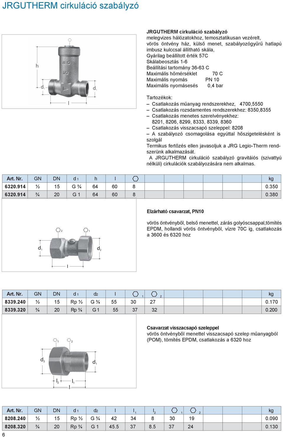 rendszerekhez, 4700,5550 Csatlakozás rozsdamentes rendszerekhez: 8350,8355 Csatlakozás menetes szerelvényekhez: 8201, 8206, 8299, 8333, 8339, 8360 Csatlakozás visszacsapó szeleppel: 8208 A szabályozó